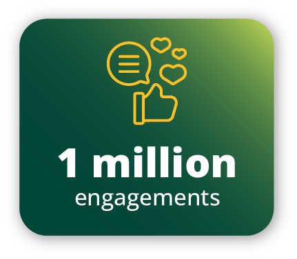 Event management company Content Nation provides the attendance and digital impact data for the ASEAN AI Summit.