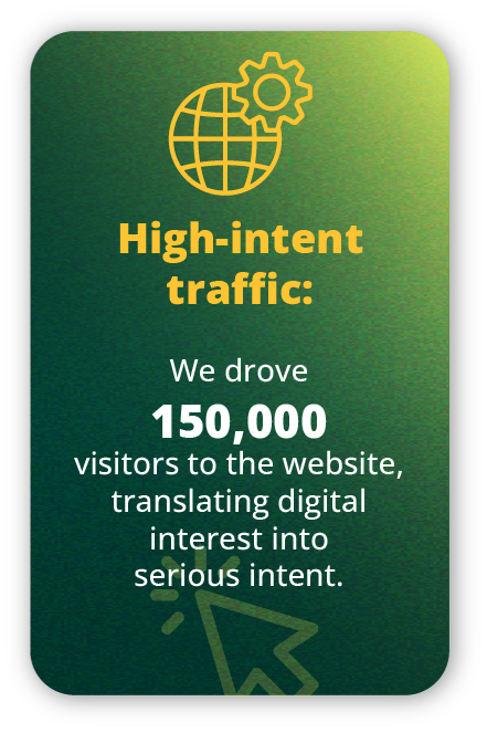 Event marketing website traffic 150,000 visitors to the ASEAN AI Summit landing page