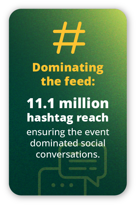 Energy Asia 2025 hashtag reach results showing 11.1 million reach for social conversations